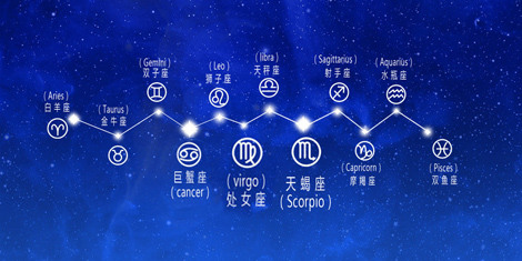 十二星座彩票排行榜,12星座买彩票的时候选数字