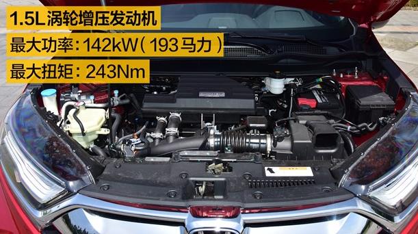 crv新款即将上市现款优惠大怎么选,全新crv售价16.98万起