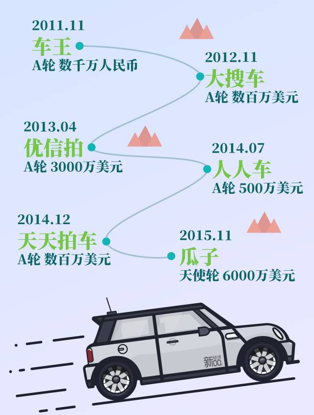 分享20年的创业历程,创业奇才17年的逆袭之路