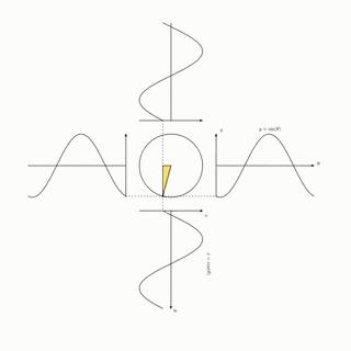 初中几何原来这么简单一题多解,初中数学常见几何基本图形及结论