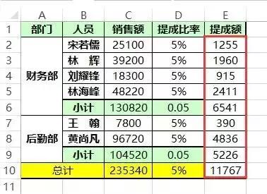 王者荣耀excel实战技巧教程,王者荣耀粘贴怎么弄的