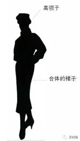 服装版型知识大全,服装外廓型的种类及其特点
