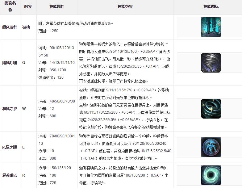 只要998就能让你无法呼吸,只要998就能爽台词