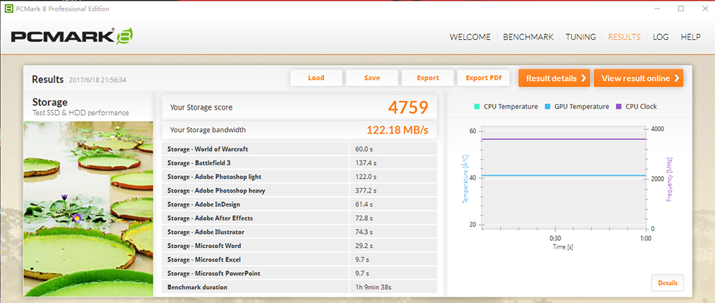 涨价时代，低价才是王道：台电极速系列128GSATA3固态硬盘入手分享