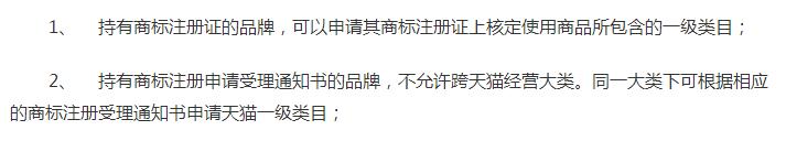 2020年开天猫店需要35类商标吗,开天猫店需要注册35类商标吗