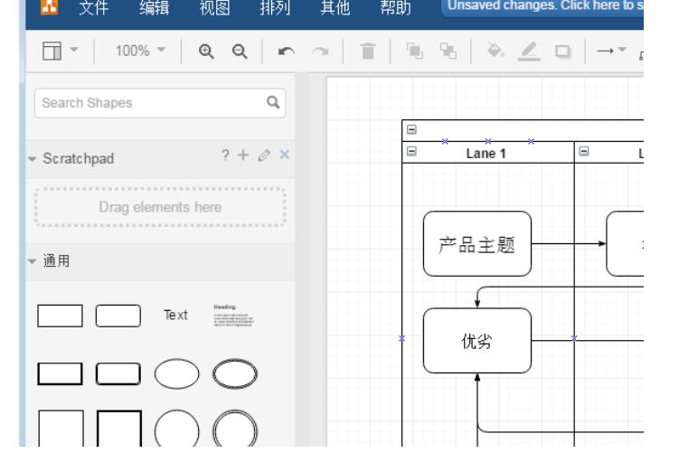 快速制作流程图的技巧,流程图快速制作技巧