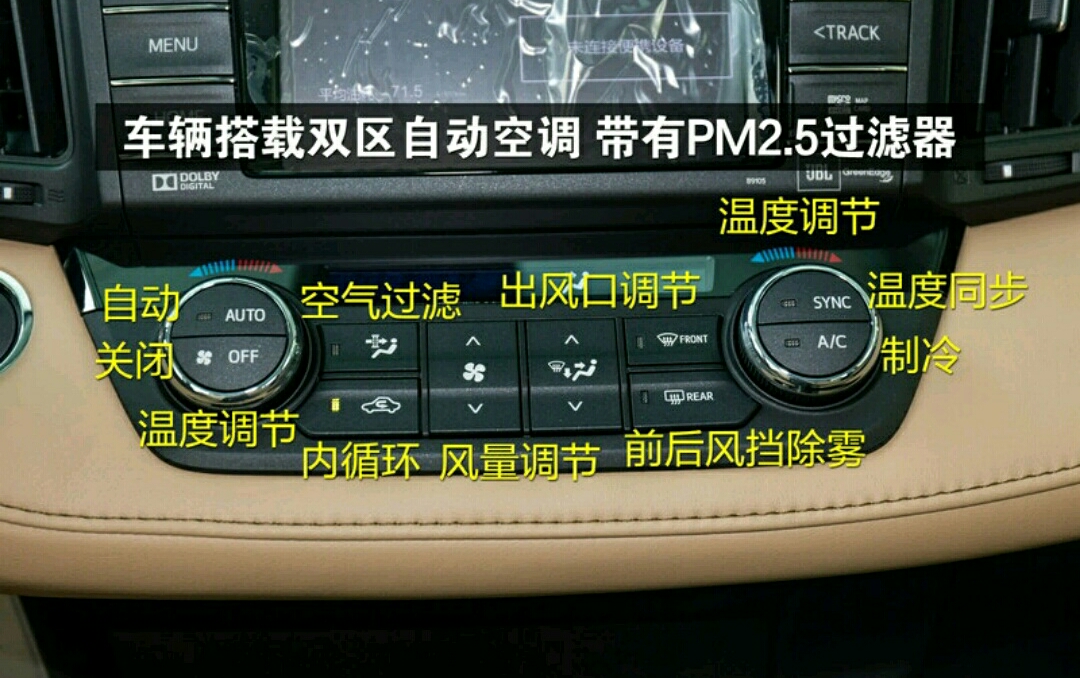 rav4荣放仪表盘示意图,丰田rav4荣放功能