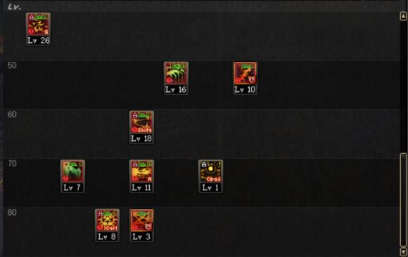 dnf暗帝lee评测,末世裁决