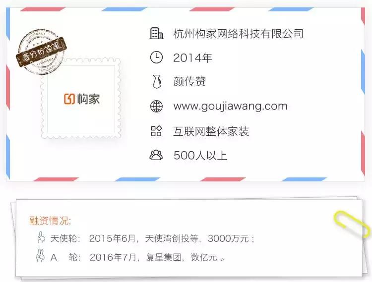 产值5000万全屋定制,营收过亿的全屋定制工厂有多少家