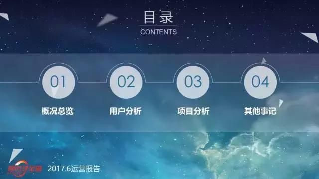 陕西顺时针金融外包,顺时针金融居间