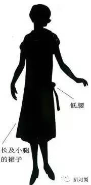 服装版型知识大全,服装外廓型的种类及其特点