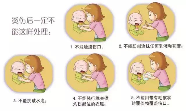 小孩子烫伤哭,烫到宝宝了自责