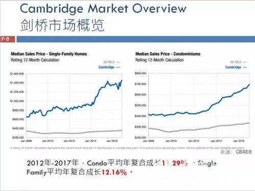 留学生家长的真实感悟,留学生父母感悟