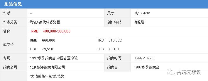 1997年的那场瀚海拍卖拍的真好，20年后，您还能记得秦公先生吗？