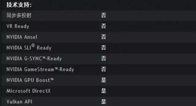 gt1030显卡哪款比较好,gt1030与gtx1030显卡
