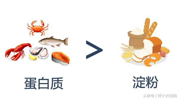 健康吃夜宵的八大原则,夜宵吃什么饱腹感强又不长胖