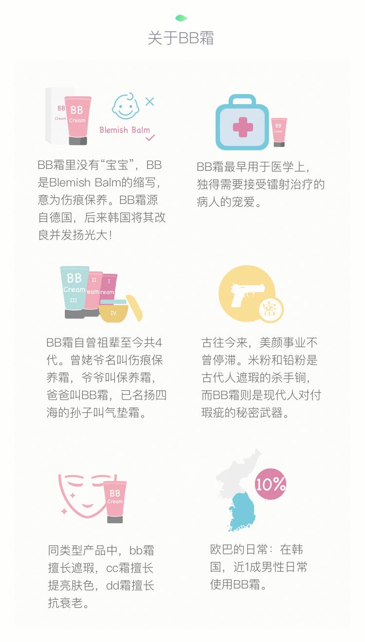 小鱼bb霜,bb霜大致所含的成分