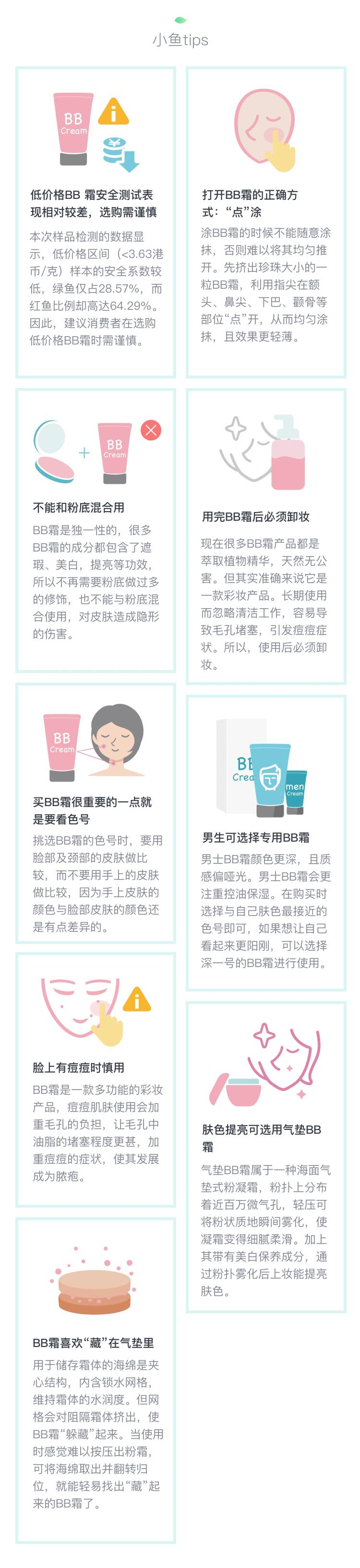 小鱼bb霜,bb霜大致所含的成分