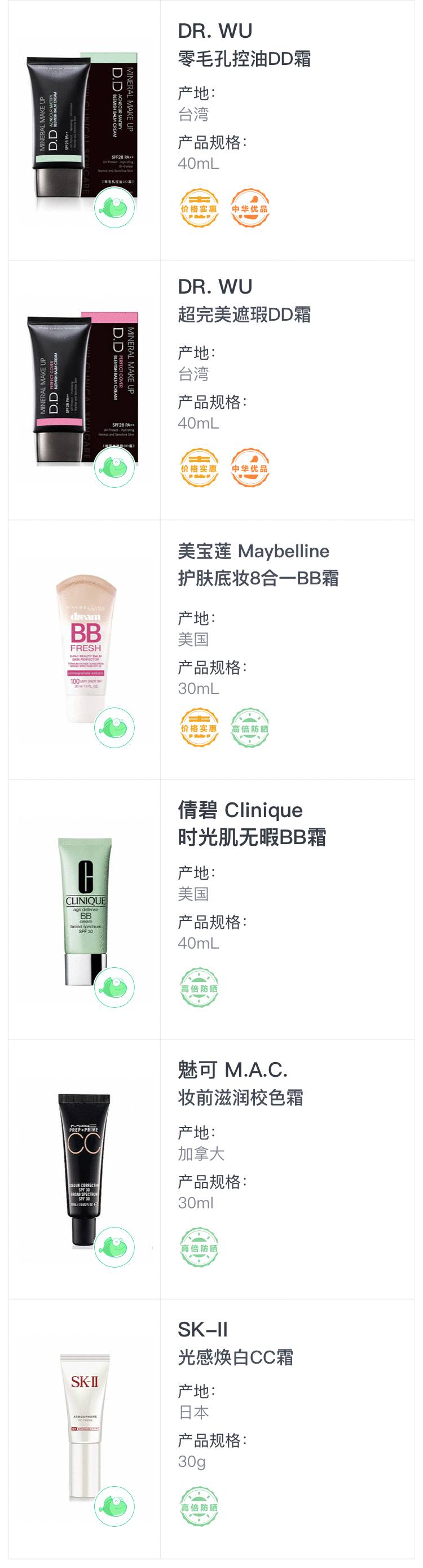 小鱼推荐宝宝霜,小鱼推荐bb霜