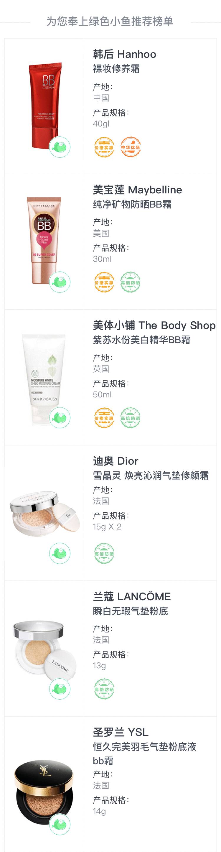 小鱼推荐宝宝霜,小鱼推荐bb霜