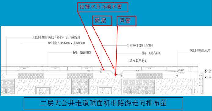 施工墨斗放线,施工墨斗放线方法图解