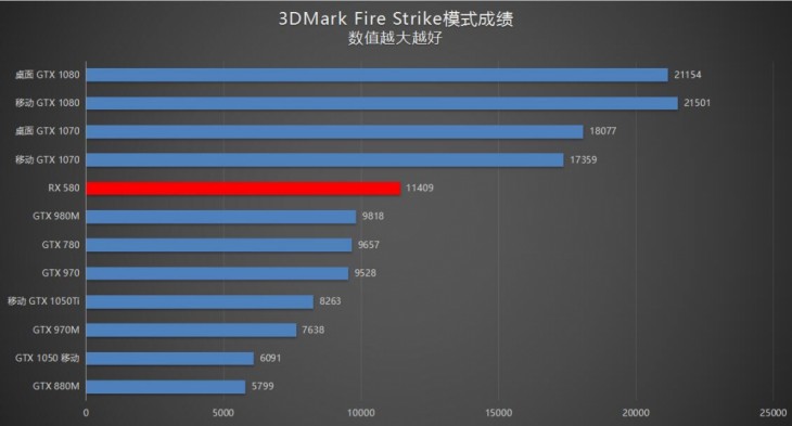 戴尔灵越7000二合一测评,戴尔灵越7000是什么本