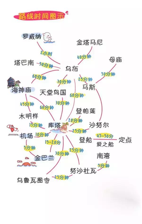 出境游哪种地方最值得去,出境游哪里好玩又便宜