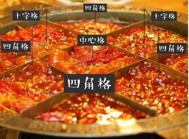 九宫格火锅吃饭,九宫格火锅好吃吗