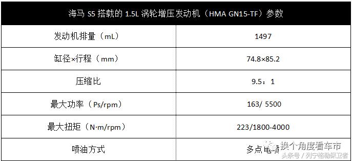 性能和手感两者可兼顾,胖哥试驾海马s5