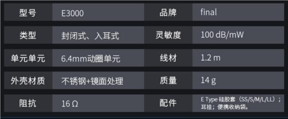 “胡子拉碴”——我为何如此推荐E3000这款便宜的耳机？