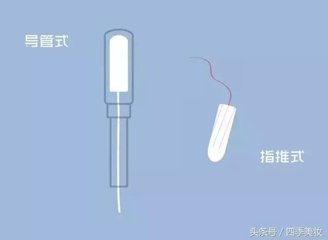 卫生棉条到底在哪里使用,卫生棉条拿出来方法