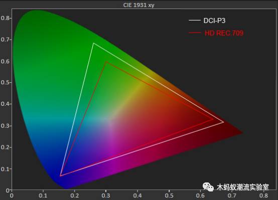 一加5使用的真实感受,一加5评测耳机孔