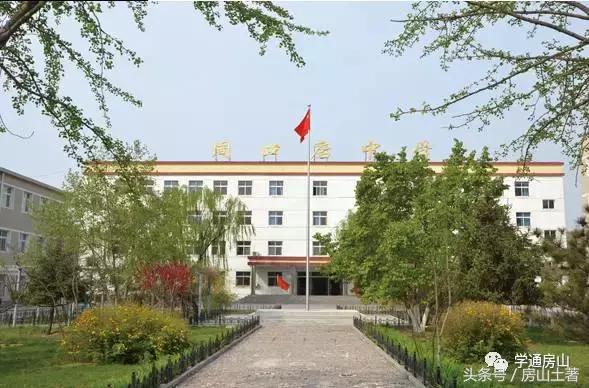 房山区的教育培训机构,房山区教育官网