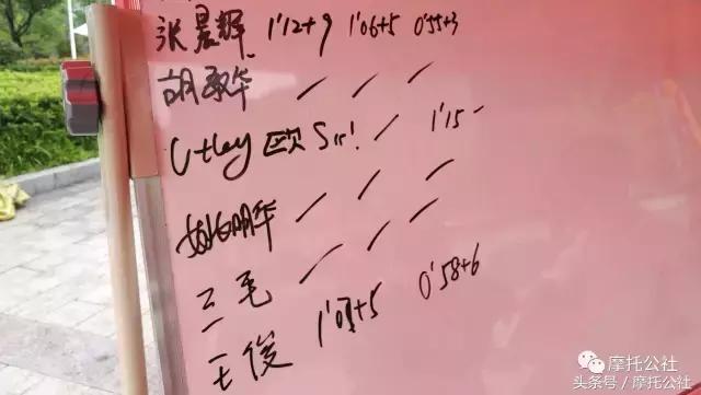 15款ktm690试驾,试驾KTM690Duke