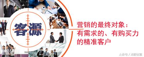 新手小白引流不用怕,阿顺一招教你读懂什么是精准客户,以及如何寻找精准客户