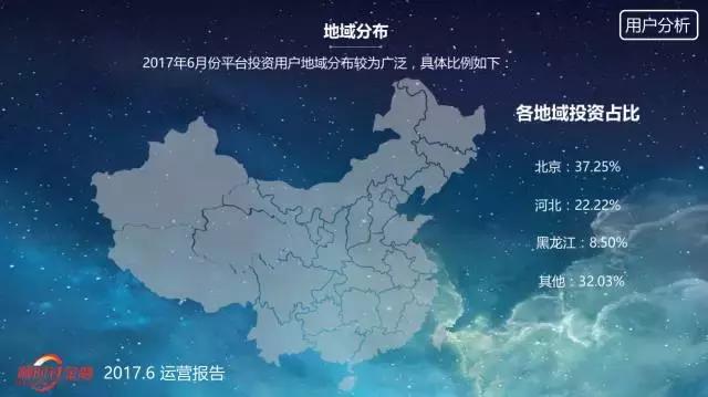 陕西顺时针金融外包,顺时针金融居间