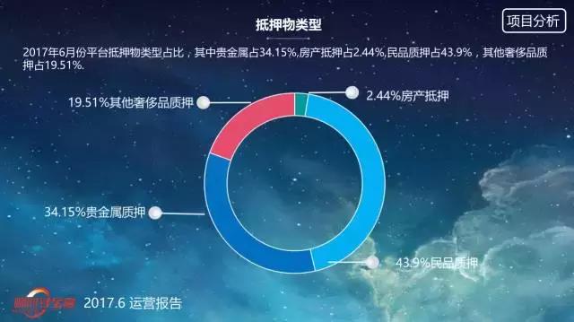 陕西顺时针金融外包,顺时针金融居间