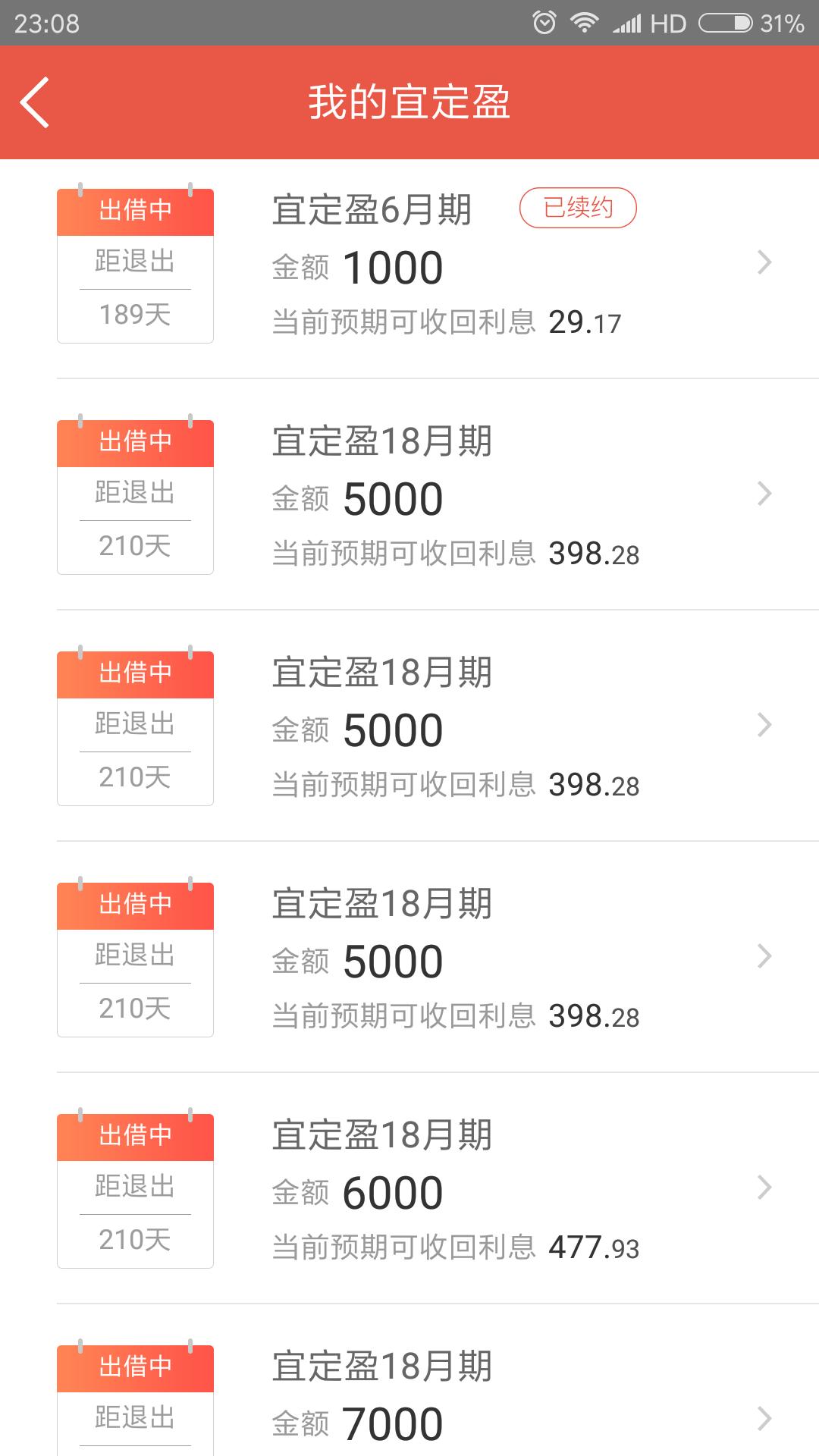 没有房贷月入10000的收入分配,打工月薪7000