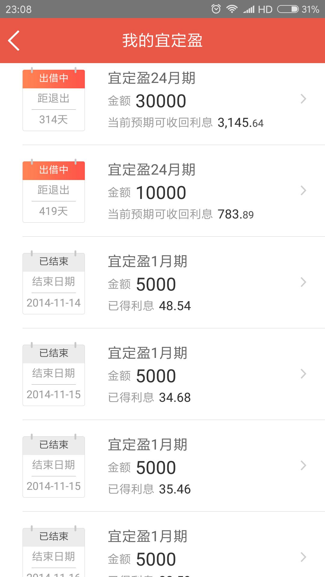 没有房贷月入10000的收入分配,打工月薪7000
