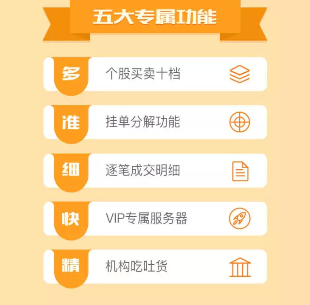 level2股票看盘价格,股票level-2行情看什么
