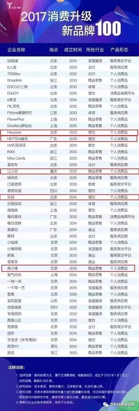 heyjuice澶ф灉绮掓按鏋滆尪,heyjuice鍋ュ悍楗搧