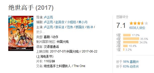 说《绝世高手》是烂片,过分了,这是一个动画片