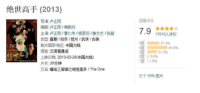 说《绝世高手》是烂片,过分了,这是一个动画片