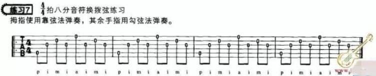 入门吉他初学者要准备什么,吉他初学选什么教程好一点