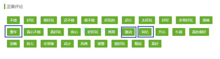 魂斗罗归来怀旧版,魂斗罗的经典回归