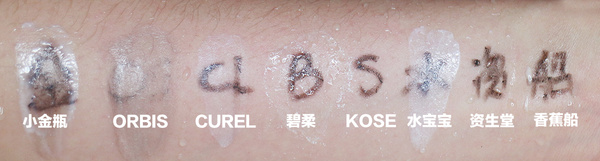 地表最火8款人气防晒实力PK,不想见光死先选好保护伞