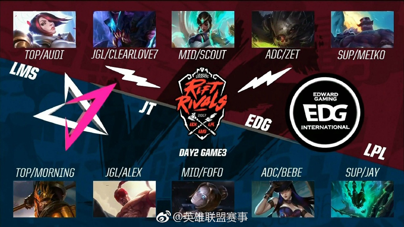 周杰伦参加rng和edg比赛,lol周杰伦夏季赛