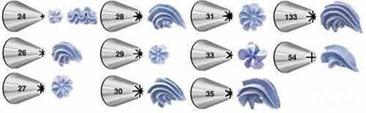 学习做蛋糕?哪里可以学西点?裱花新手看过来~全套的裱花嘴使用技巧打包好了,拿走不谢~