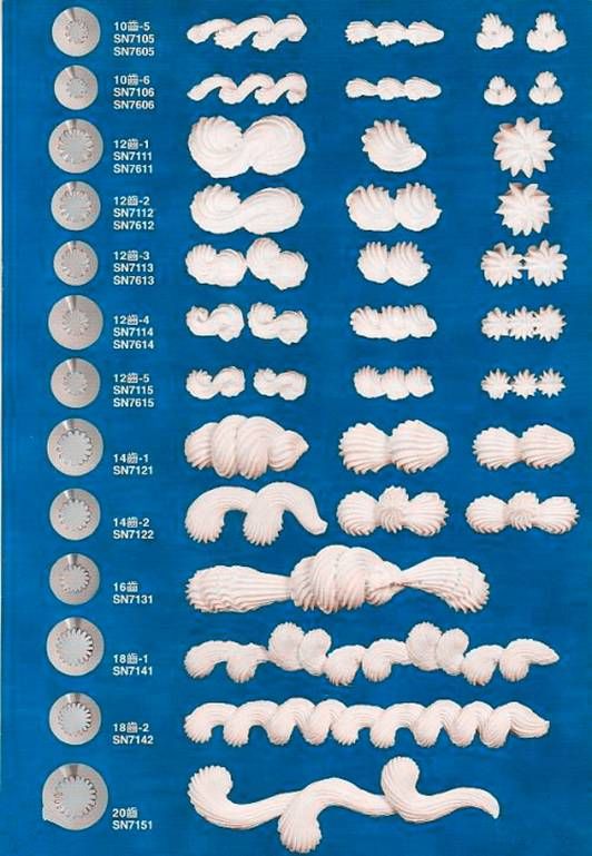 学习做蛋糕?哪里可以学西点?裱花新手看过来~全套的裱花嘴使用技巧打包好了,拿走不谢~