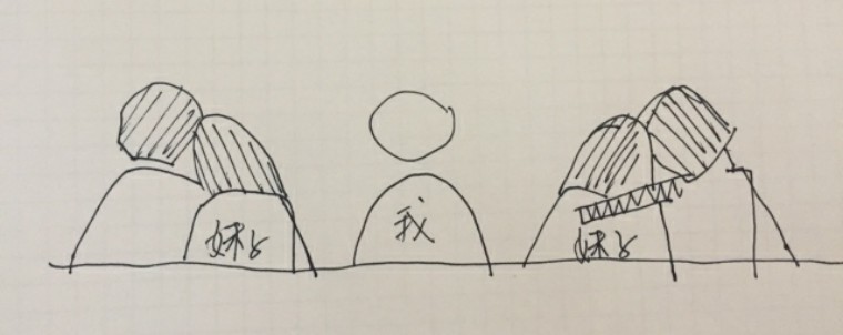 战狼2电影炮灰,战狼二同期电影鬼片